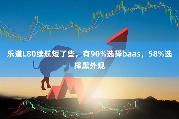 乐道L80续航短了些，有90%选择baas，58%选择黑外观